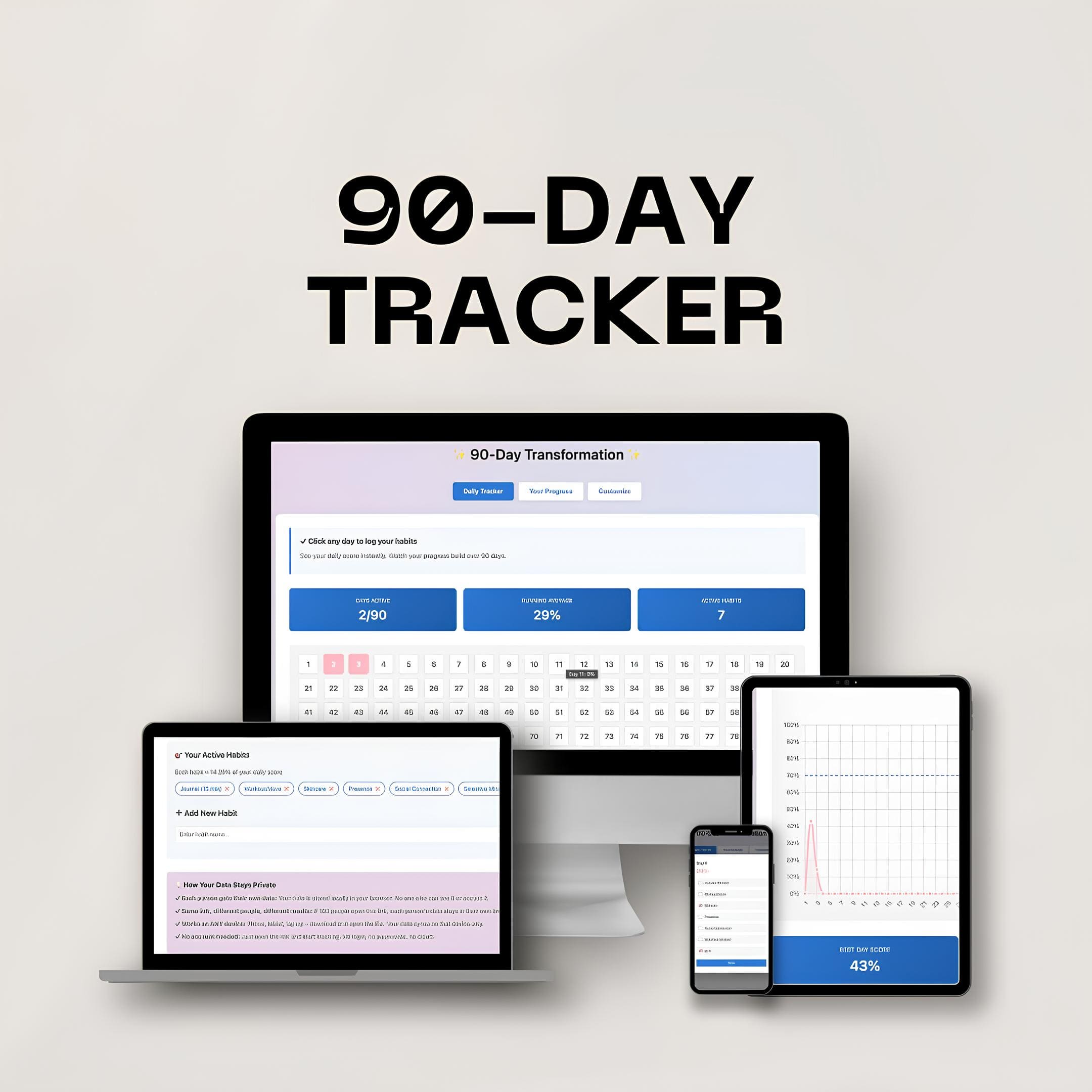 Tracker